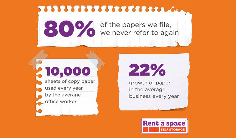 paper-usage-office-stats